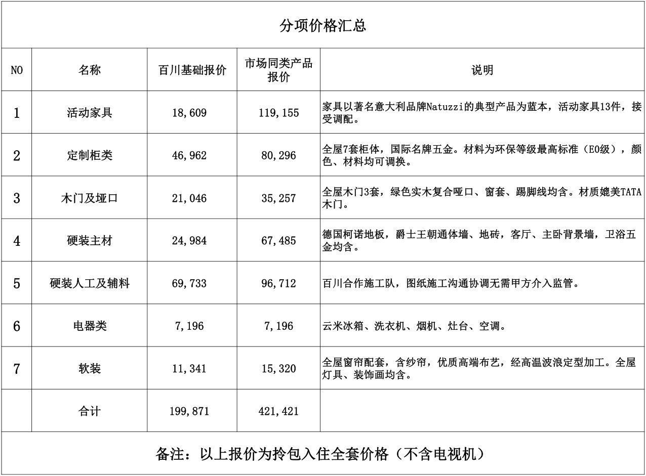 1613727522958195.jpg 1613727494(1).jpg